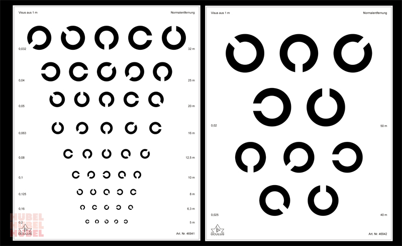 Sehprobentafeln mit Landoltringen